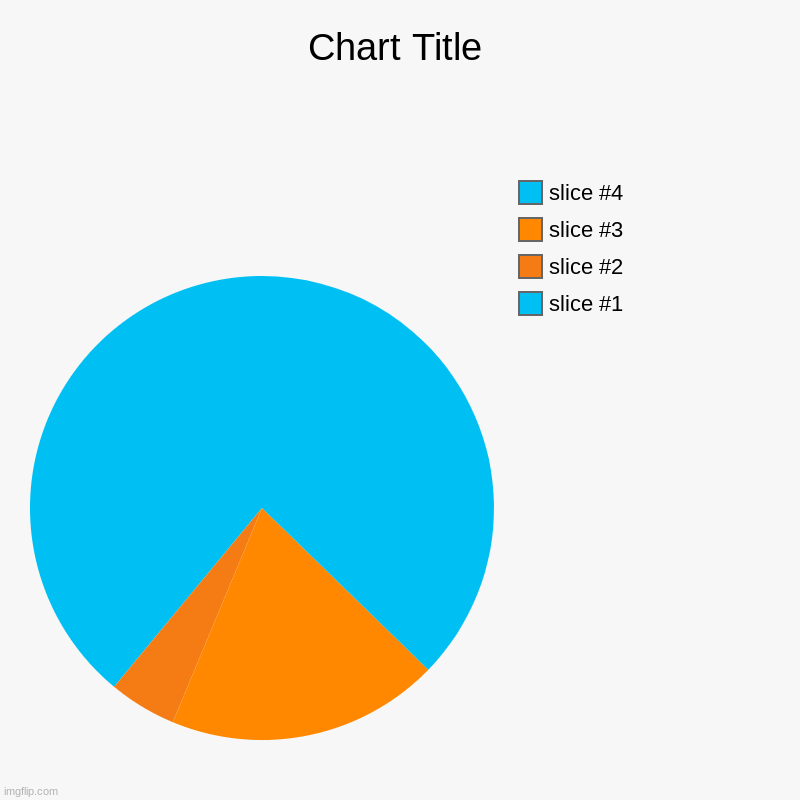 Pyrimid | image tagged in charts,pie charts | made w/ Imgflip chart maker