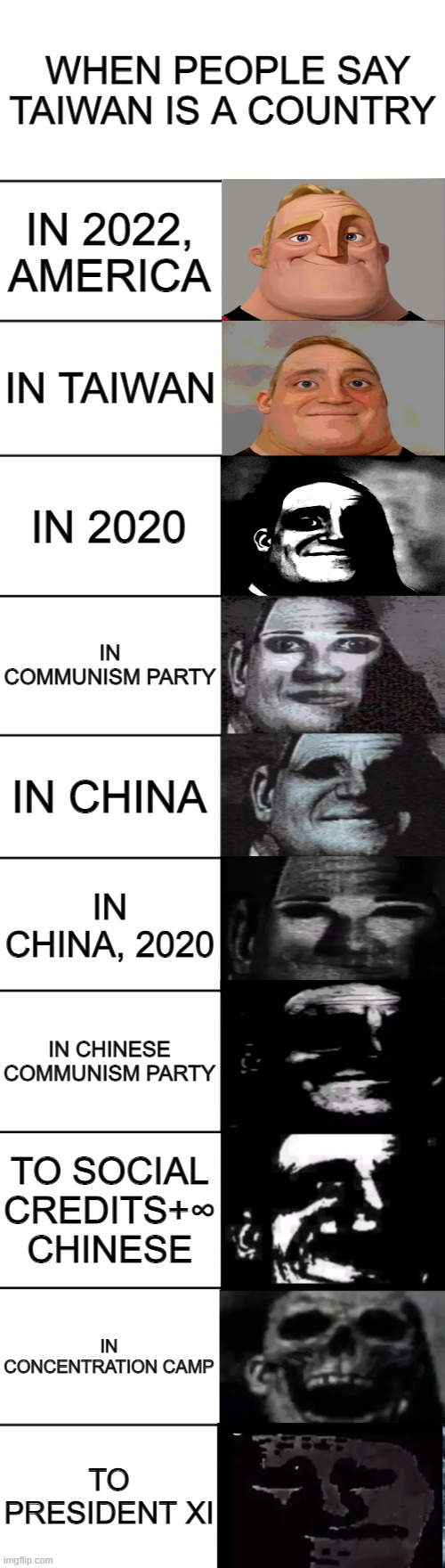 untitled | WHEN PEOPLE SAY TAIWAN IS A COUNTRY; IN 2022, AMERICA; IN TAIWAN; IN 2020; IN COMMUNISM PARTY; IN CHINA; IN CHINA, 2020; IN CHINESE COMMUNISM PARTY; TO SOCIAL CREDITS+∞ CHINESE; IN CONCENTRATION CAMP; TO PRESIDENT XI | image tagged in mr incredible becoming uncanny | made w/ Imgflip meme maker