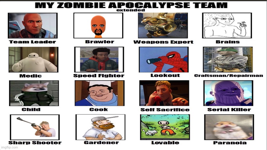 Error 404 Title Not Found | image tagged in my zombie apocalypse team | made w/ Imgflip meme maker