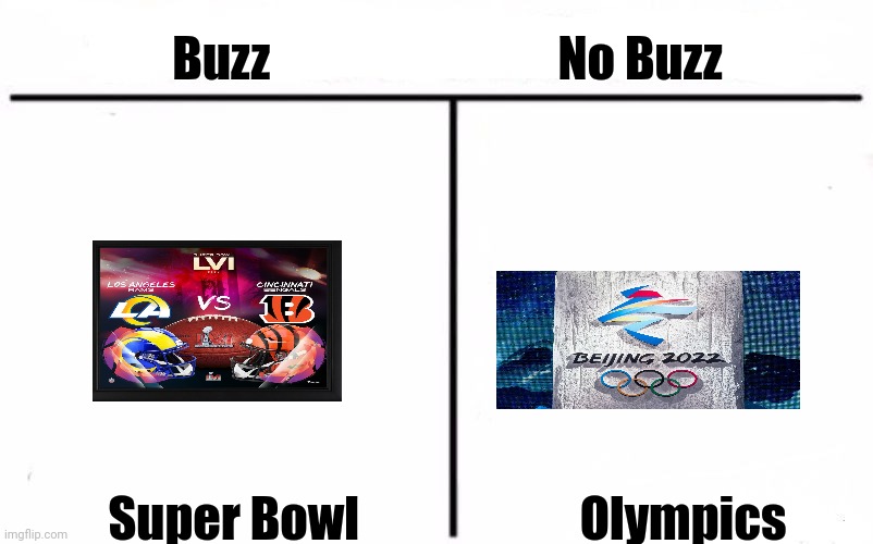 What are we doing in China ? | Buzz                              No Buzz; Super Bowl                       Olympics | image tagged in who would win blank,see nobody cares,china,olympics,go home | made w/ Imgflip meme maker