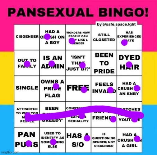 Lol | image tagged in pansexual bingo | made w/ Imgflip meme maker