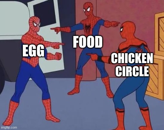 3 Spiderman Pointing | FOOD; EGG; CHICKEN CIRCLE | image tagged in 3 spiderman pointing | made w/ Imgflip meme maker