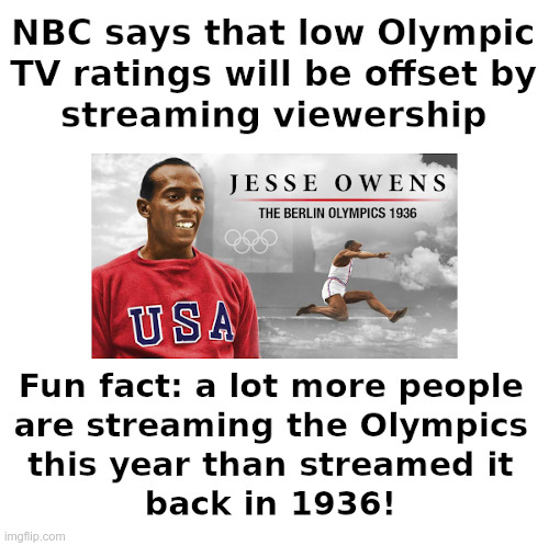 Are You Streaming The 2022 Chinese Communist Genocide Olympics? | image tagged in 2022,chinese,communist,genocide,olympics,uyghurs | made w/ Imgflip meme maker