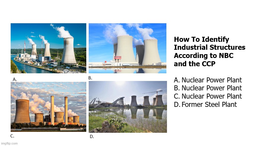 How to Identify Industrial Structures | image tagged in olympics,nbc,china | made w/ Imgflip meme maker