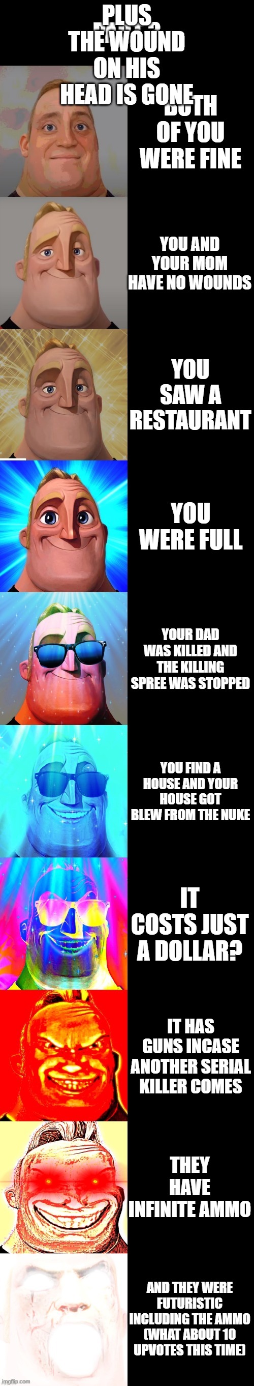 Story mode | PLUS THE WOUND ON HIS HEAD IS GONE | image tagged in mr incredible becoming uncanny | made w/ Imgflip meme maker