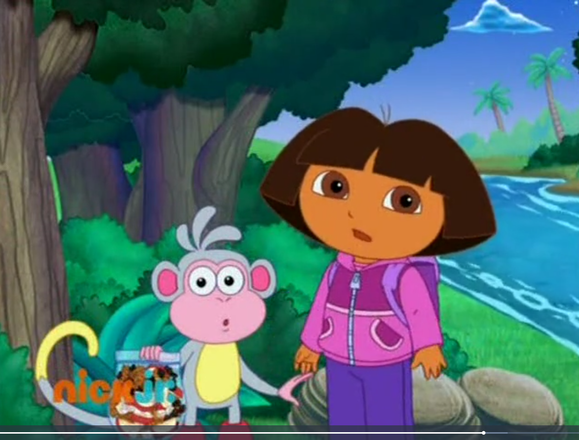 High Quality Dora & Boots Being Quiet Blank Meme Template