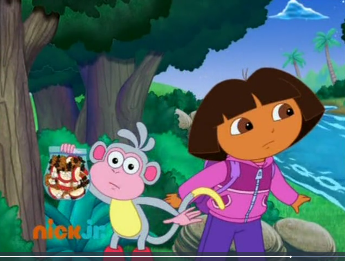 Dora & Boots Stranded Blank Meme Template