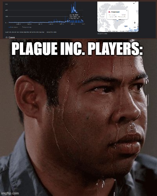 what have you done |  PLAGUE INC. PLAYERS: | image tagged in sweaty tryhard | made w/ Imgflip meme maker