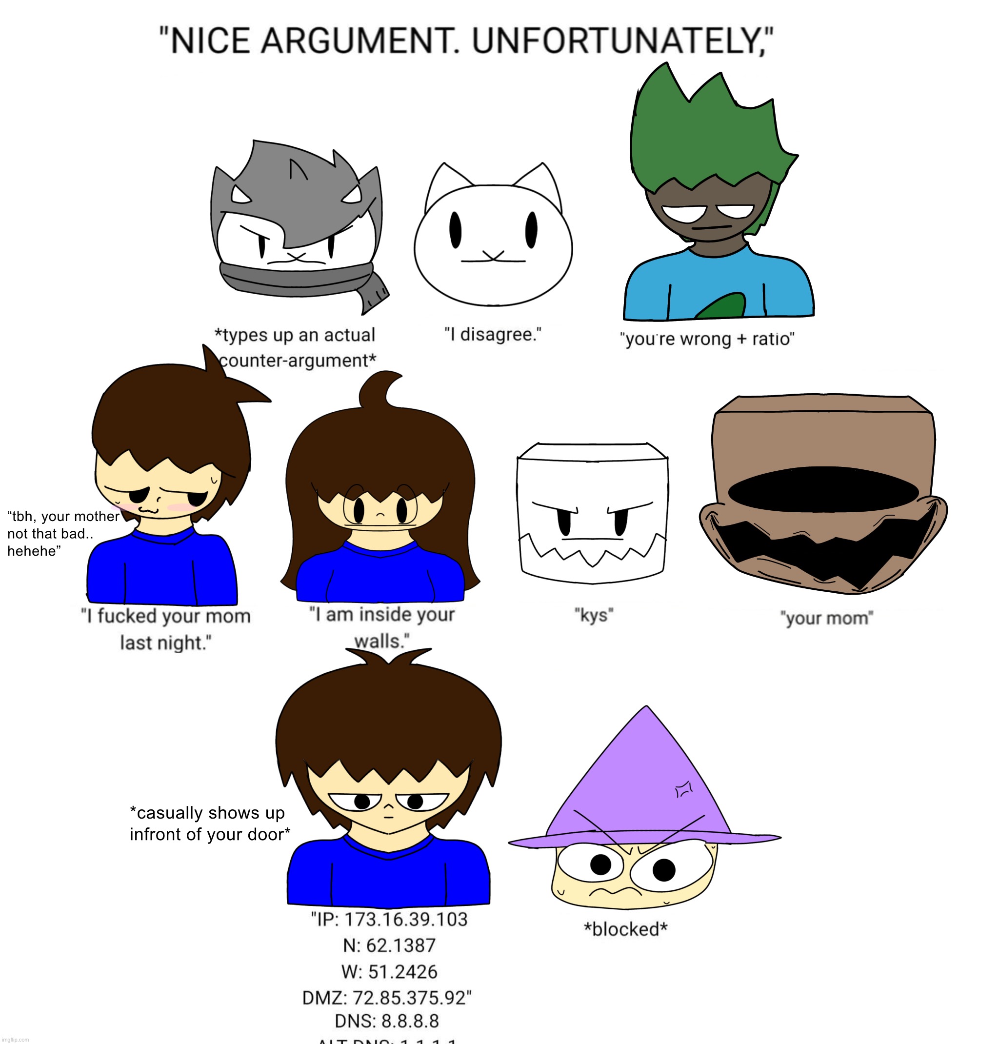 Nice argument. Unfortunately | made w/ Imgflip meme maker