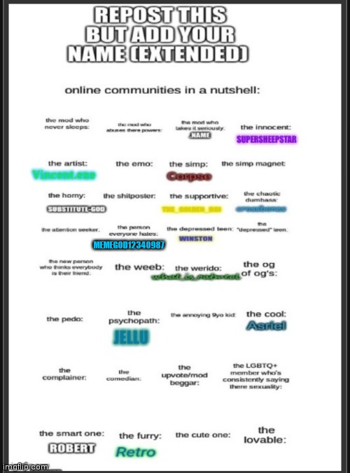 Add your name | MEMEGOD12340987 | image tagged in reposts | made w/ Imgflip meme maker