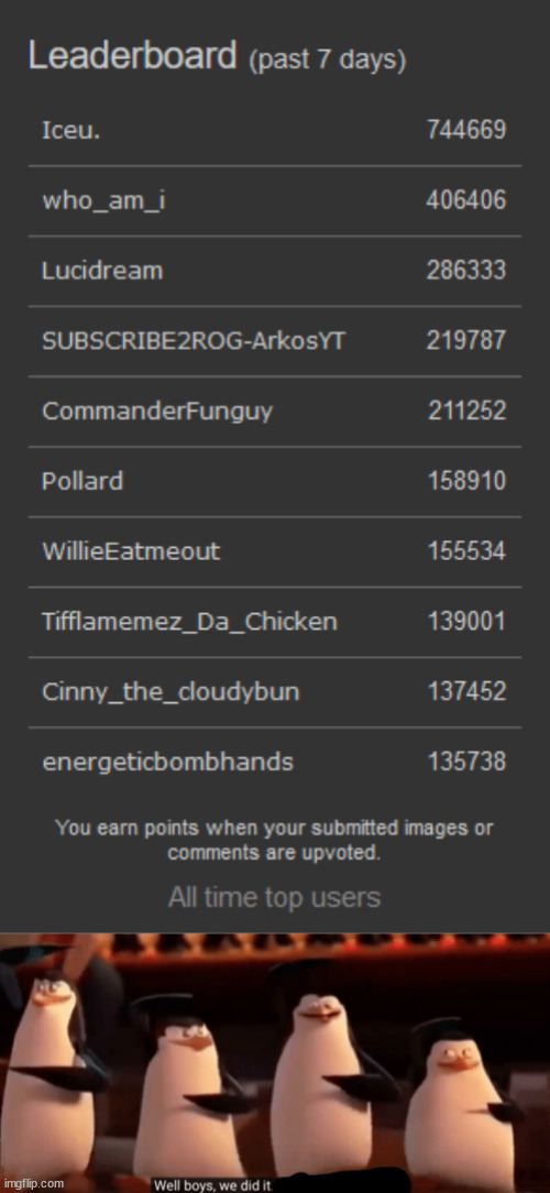 ik this is the top 7 day leaderboard, but still an achivement if you ask me! | image tagged in well boys we did it | made w/ Imgflip meme maker