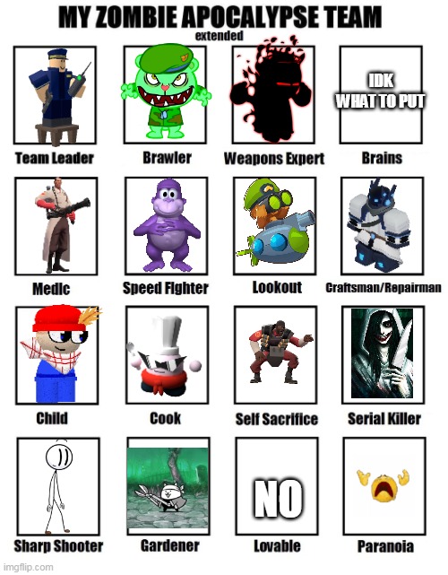 Boi | IDK WHAT TO PUT; NO | image tagged in my zombie apocalypse team | made w/ Imgflip meme maker