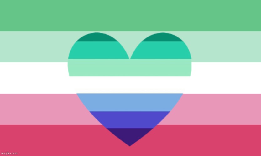 Proud to come out as Vincian Abrosexual :> | made w/ Imgflip meme maker