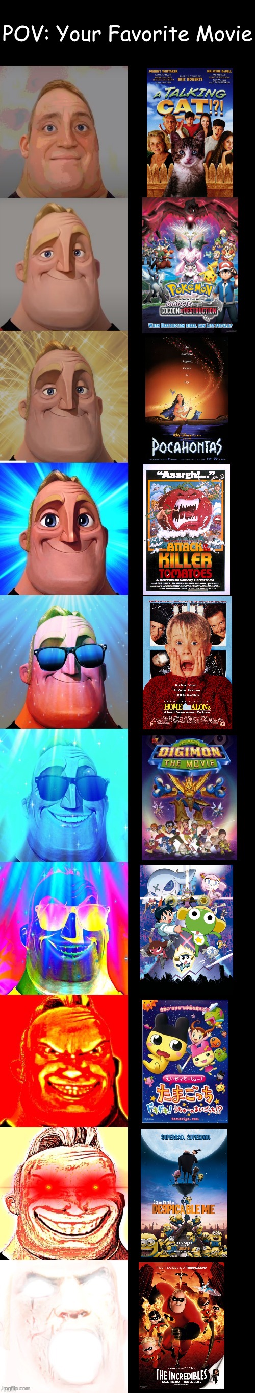 Mr. Incredible happy/horror Meme Generator - Imgflip