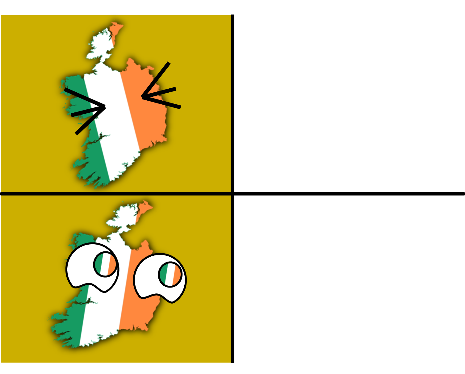 High Quality Ireland's Opinions Blank Meme Template