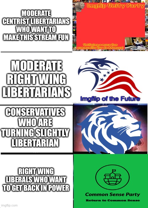 My take on each party. | MODERATE CENTRIST LIBERTARIANS WHO WANT TO MAKE THIS STREAM FUN; MODERATE RIGHT WING LIBERTARIANS; CONSERVATIVES WHO ARE TURNING SLIGHTLY LIBERTARIAN; RIGHT WING LIBERALS WHO WANT TO GET BACK IN POWER | image tagged in memes,expanding brain | made w/ Imgflip meme maker