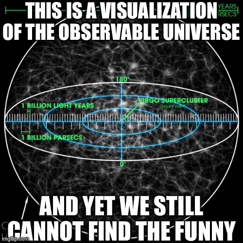 THIS IS A VISUALIZATION OF THE OBSERVABLE UNIVERSE AND YET WE STILL CANNOT FIND THE FUNNY | made w/ Imgflip meme maker