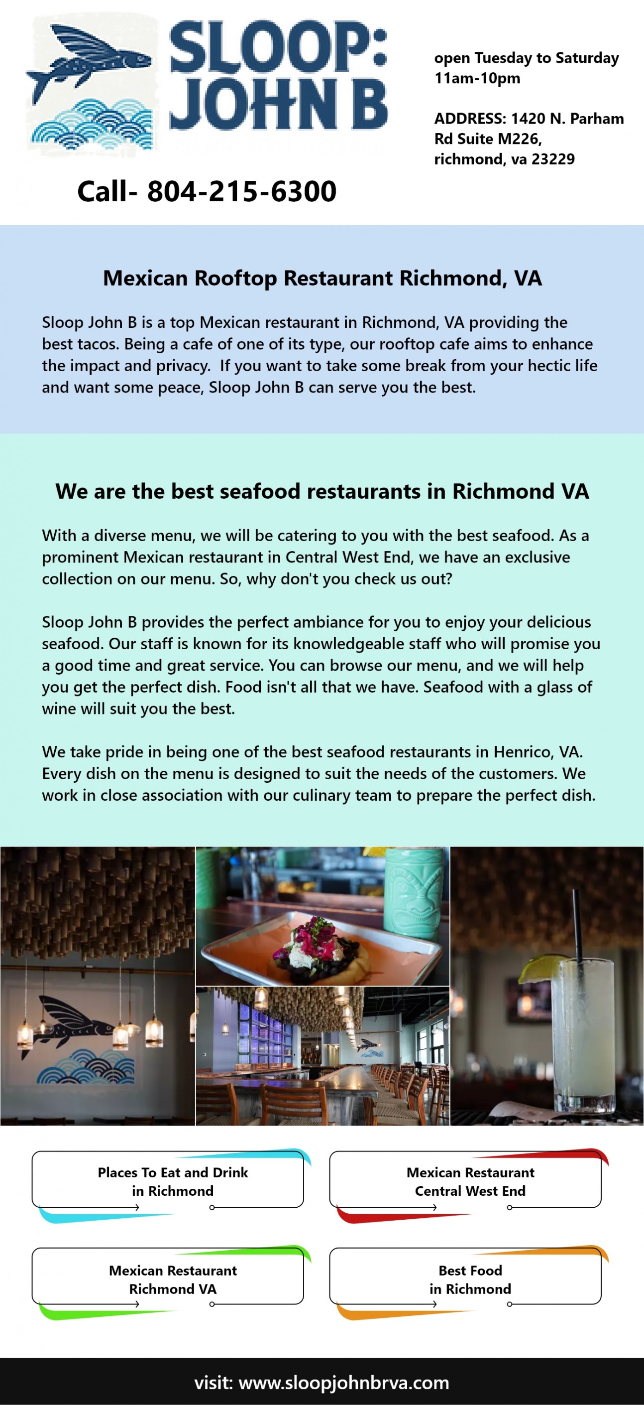 Places to Eat and Drink in Richmond Blank Meme Template