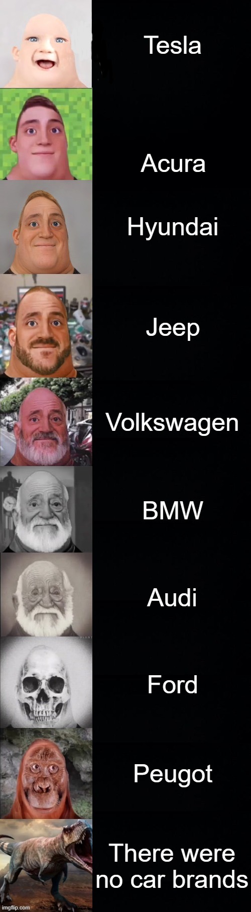 Your car brands by age | Tesla; Acura; Hyundai; Jeep; Volkswagen; BMW; Audi; Ford; Peugot; There were no car brands | image tagged in mr incredible becoming old | made w/ Imgflip meme maker