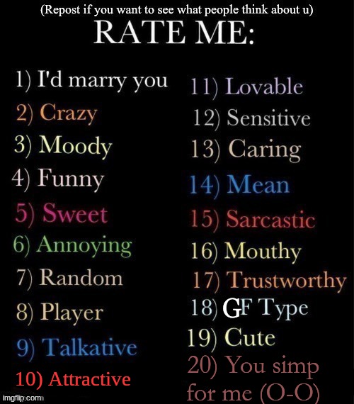 Bored .-. | G; 20) You simp for me (O-O); 10) Attractive | image tagged in screeeeee,trend,repost trend,what do you think of me | made w/ Imgflip meme maker