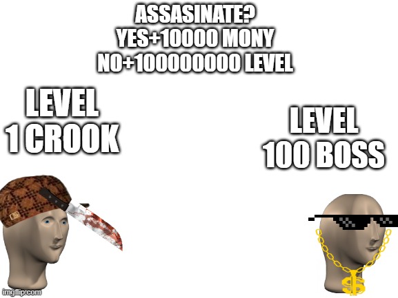 mafia city ads be like |  ASSASINATE?
YES+10000 MONY
NO+100000000 LEVEL; LEVEL 1 CROOK; LEVEL 100 BOSS | image tagged in that's how mafia works | made w/ Imgflip meme maker