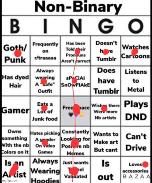 nobinary bingo :] | image tagged in non-binary bingo | made w/ Imgflip meme maker