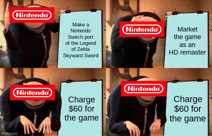 Gru's Plan | Make a Nintendo Switch port of the Legend of Zelda Skyward Sword; Market the game as an HD remaster; Charge $60 for the game; Charge $60 for the game | image tagged in memes,gru's plan,fun,gaming,nintendo | made w/ Imgflip meme maker