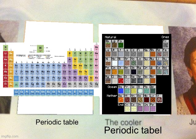 Reject elements embrace minecraft | Periodic tabel; Periodic table | image tagged in daniel the cooler daniel blank | made w/ Imgflip meme maker