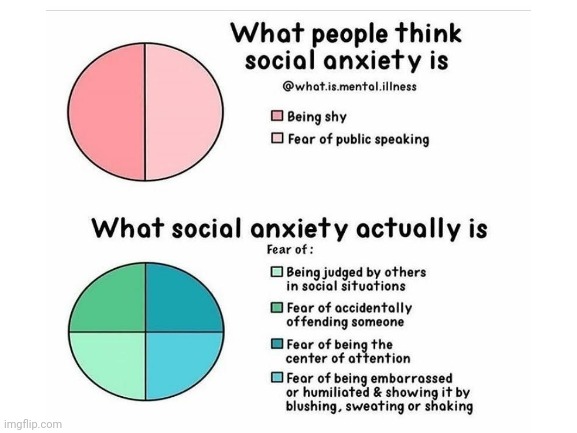 Yeah | image tagged in social anxiety | made w/ Imgflip meme maker