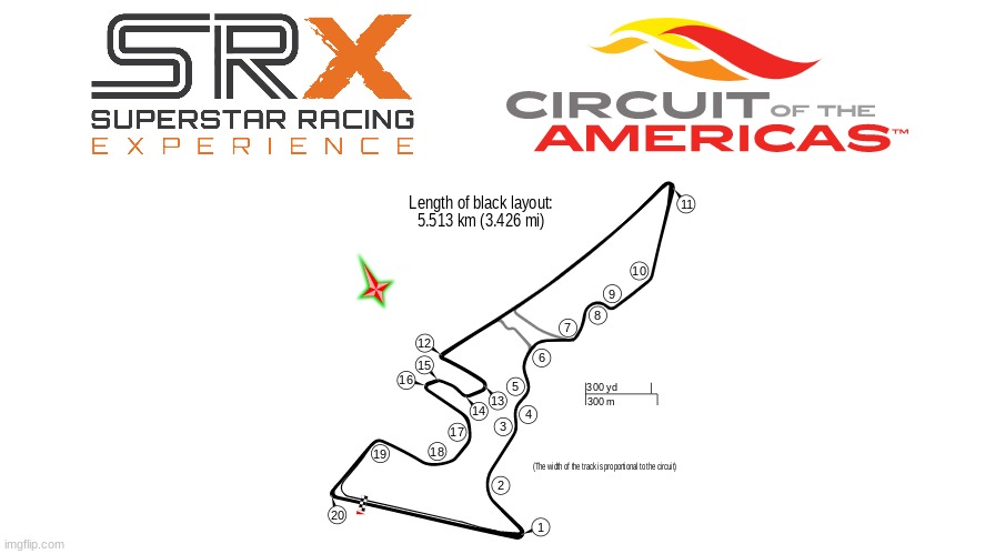 Superstar Racing Experience Camping World SRX Series Circuit of the Americas road course race concept | image tagged in srx,motorsport,auto racing | made w/ Imgflip meme maker