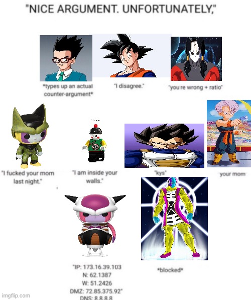dragon ball argument chart | image tagged in nice argument unfortunately | made w/ Imgflip meme maker