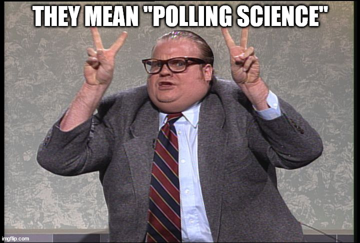 Chris Farley Quotes | THEY MEAN "POLLING SCIENCE" | image tagged in chris farley quotes | made w/ Imgflip meme maker
