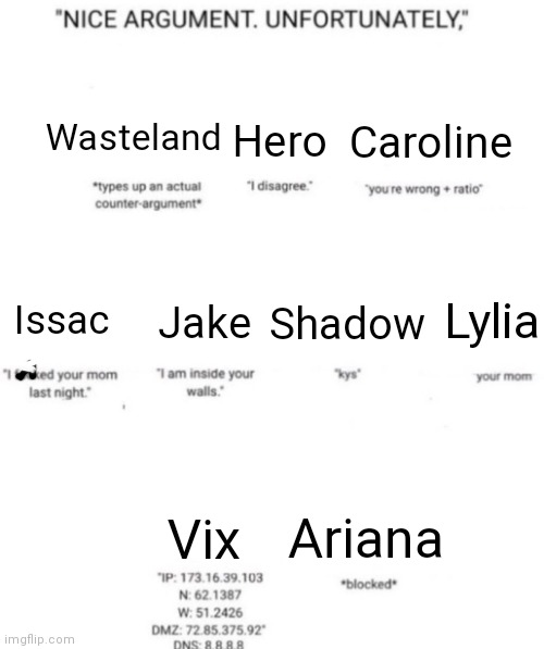 Nice argument, unfortunately | Wasteland; Caroline; Hero; Shadow; Issac; Jake; Lylia; Ariana; Vix | image tagged in nice argument unfortunately | made w/ Imgflip meme maker