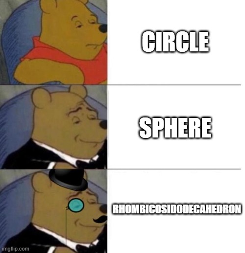 Complexity | CIRCLE; SPHERE; RHOMBICOSIDODECAHEDRON | image tagged in tuxedo winnie the pooh 3 panel | made w/ Imgflip meme maker