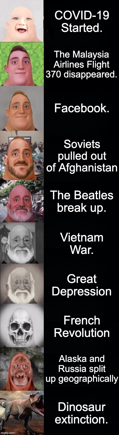 You were there when this happened: | COVID-19 Started. The Malaysia Airlines Flight 370 disappeared. Facebook. Soviets pulled out of Afghanistan; The Beatles break up. Vietnam War. Great Depression; French Revolution; Alaska and Russia split up geographically; Dinosaur extinction. | image tagged in mr incredible becoming old | made w/ Imgflip meme maker