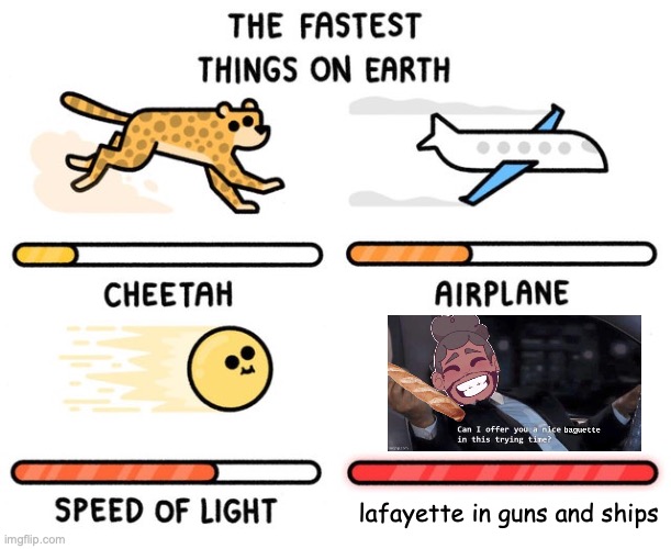 fastest thing possible | lafayette in guns and ships | image tagged in fastest thing possible | made w/ Imgflip meme maker