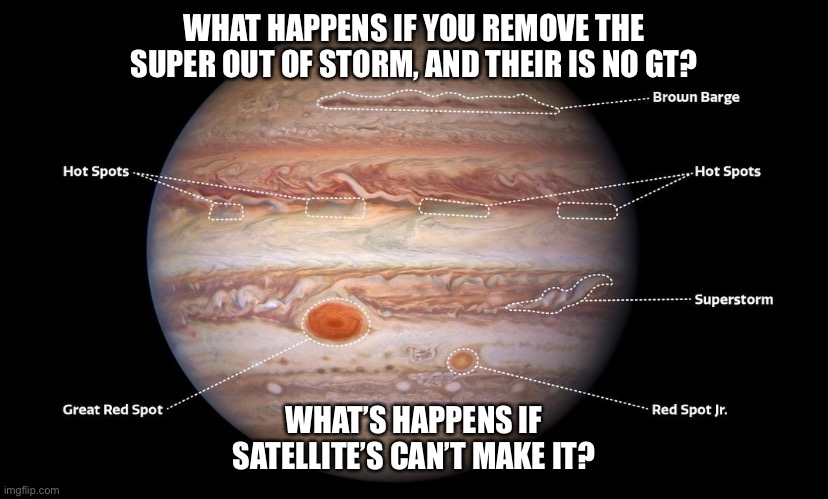 When Political Science Majors Get Asked Questions | WHAT HAPPENS IF YOU REMOVE THE SUPER OUT OF STORM, AND THEIR IS NO GT? WHAT’S HAPPENS IF SATELLITE’S CAN’T MAKE IT? | image tagged in constitution,government,astrophysics | made w/ Imgflip meme maker