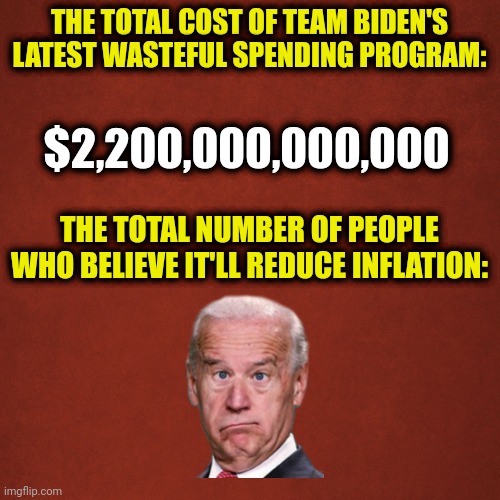 Proof he's lost his mind | THE TOTAL COST OF TEAM BIDEN'S LATEST WASTEFUL SPENDING PROGRAM:; $2,200,000,000,000; THE TOTAL NUMBER OF PEOPLE WHO BELIEVE IT'LL REDUCE INFLATION: | image tagged in blank red background,memes,joe biden,spending,inflation,build back better | made w/ Imgflip meme maker