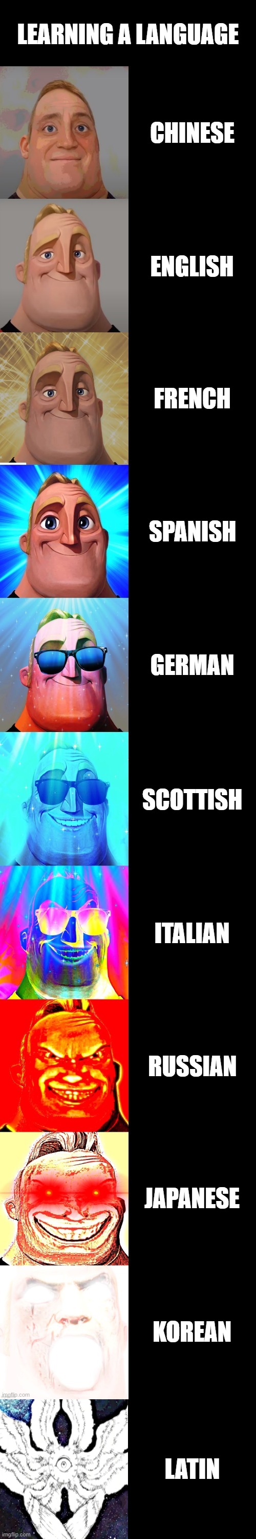 Mr. Incredible in different languages meme