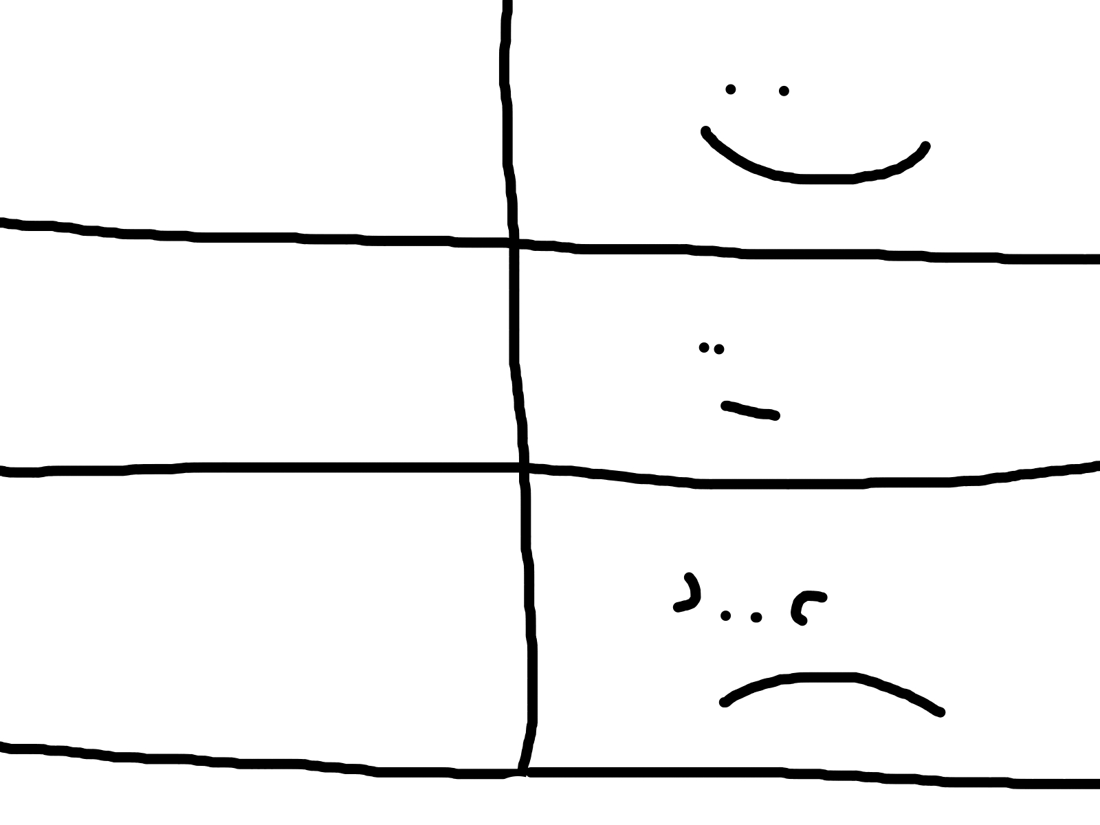 Faces getting worse template Blank Meme Template