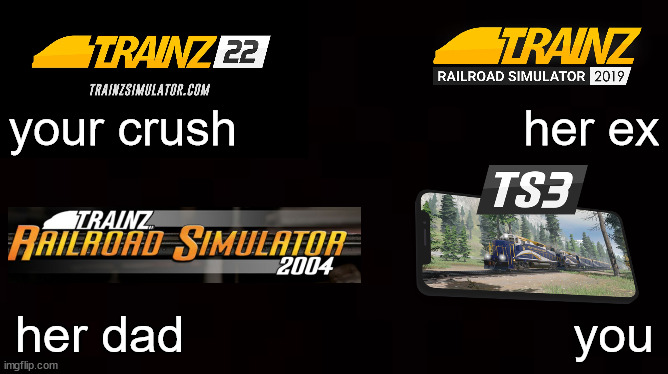 haha trainz mobile jokes go brrrt | your crush                     her ex; her dad                            you | image tagged in your crush / her father meme | made w/ Imgflip meme maker