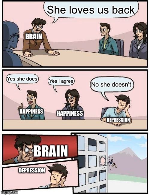 Boardroom Meeting Suggestion | She loves us back; BRAIN; Yes she does; Yes I agree; No she doesn’t; HAPPINESS; HAPPINESS; DEPRESSION; BRAIN; DEPRESSION | image tagged in memes,boardroom meeting suggestion,depression | made w/ Imgflip meme maker