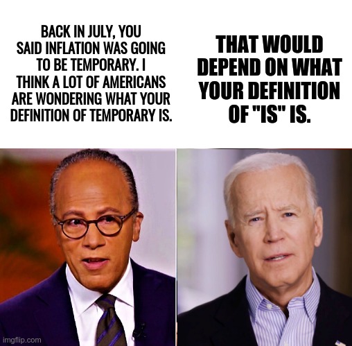 THE DEFINITIONS PLEASE.. | THAT WOULD DEPEND ON WHAT YOUR DEFINITION OF "IS" IS. BACK IN JULY, YOU SAID INFLATION WAS GOING TO BE TEMPORARY. I THINK A LOT OF AMERICANS ARE WONDERING WHAT YOUR DEFINITION OF TEMPORARY IS. | image tagged in lester holt,joe biden | made w/ Imgflip meme maker