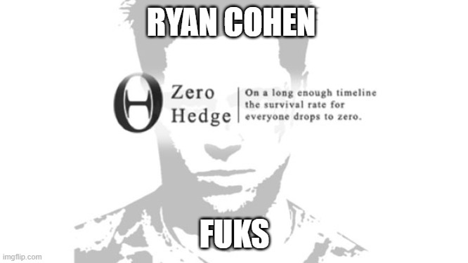 ZeroHedge | RYAN COHEN; FUKS | image tagged in zerohedge | made w/ Imgflip meme maker