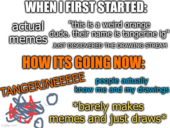 i guess this is an almost 50,000 point celebration? idk. anywho, i thank you all for actually caring about what i draw! | WHEN I FIRST STARTED:; actual memes; "this is a weird orange dude. their name is tangerine ig"; JUST DISCOVERED THE DRAWING STREAM; HOW ITS GOING NOW:; people actually know me and my drawings; TANGERINEEEEE; *barely makes memes and just draws* | image tagged in blank white template | made w/ Imgflip meme maker