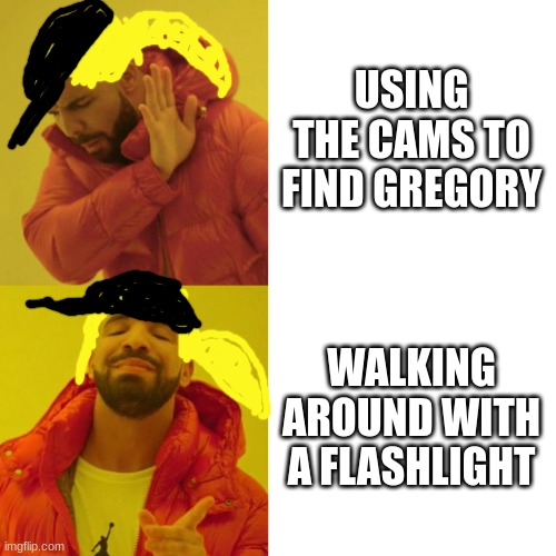Drake Blank | USING THE CAMS TO FIND GREGORY; WALKING AROUND WITH A FLASHLIGHT | image tagged in drake blank | made w/ Imgflip meme maker