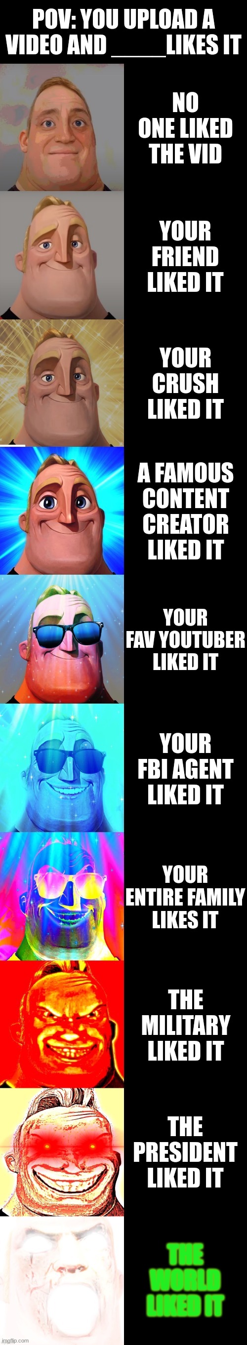 mr incredible becoming canny | POV: YOU UPLOAD A VIDEO AND ____LIKES IT; NO ONE LIKED THE VID; YOUR FRIEND LIKED IT; YOUR CRUSH LIKED IT; A FAMOUS CONTENT CREATOR LIKED IT; YOUR FAV YOUTUBER LIKED IT; YOUR FBI AGENT LIKED IT; YOUR ENTIRE FAMILY LIKES IT; THE MILITARY LIKED IT; THE PRESIDENT LIKED IT; THE WORLD LIKED IT | image tagged in mr incredible becoming canny | made w/ Imgflip meme maker