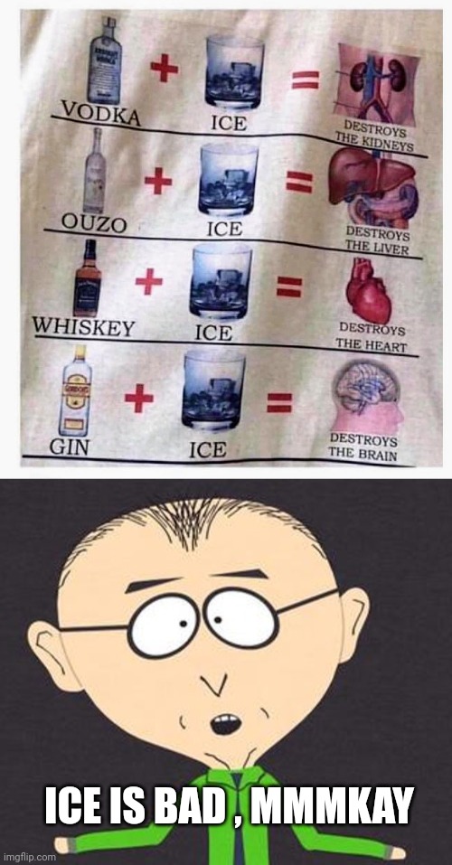 A Drunk's justification | ICE IS BAD , MMMKAY | image tagged in south park mmmkay,apply cold water to burned area,ice | made w/ Imgflip meme maker