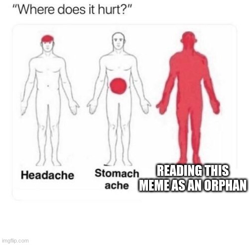 Where does it hurt | READING THIS MEME AS AN ORPHAN | image tagged in where does it hurt | made w/ Imgflip meme maker