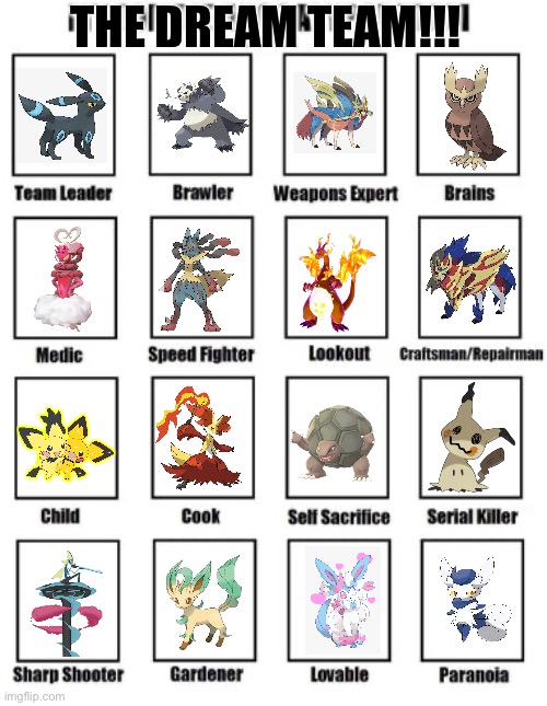 THE DRAM TEAM!!! (Plz no hate comments for putting so many good Pokémon on here I worked hard on it and chose what Pokémon I tho | THE DREAM TEAM!!! | image tagged in zombie apocalypse team extended | made w/ Imgflip meme maker